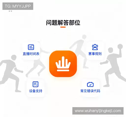 操作指导